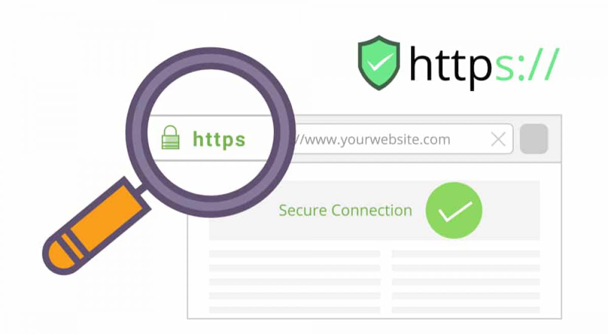 what is ssl certificate